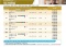 Đa tròng đánh Essilor ( 2 trong 1 )